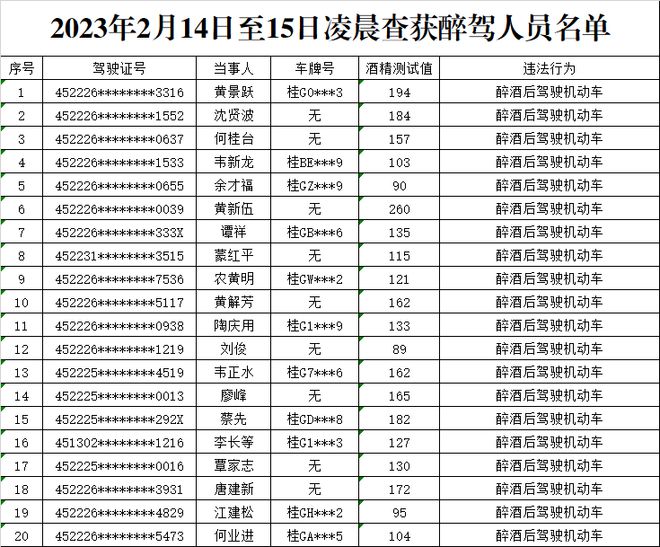 濠江論壇澳門資料查詢,準(zhǔn)確資料解釋落實(shí)_粉絲版335.372