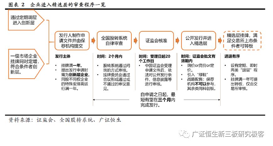 2024澳門精準(zhǔn)正板資料免費(fèi),高效實(shí)施方法解析_標(biāo)準(zhǔn)版90.65.32