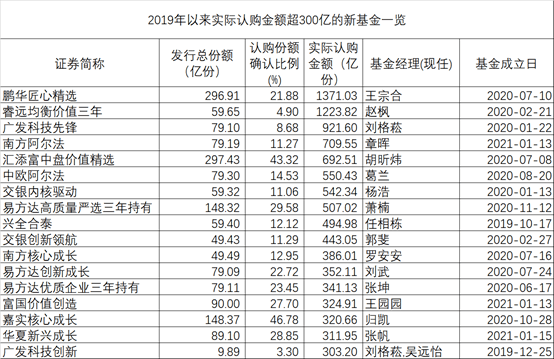 新澳開獎結(jié)果記錄查詢表,權(quán)威詮釋推進(jìn)方式_豪華版180.300