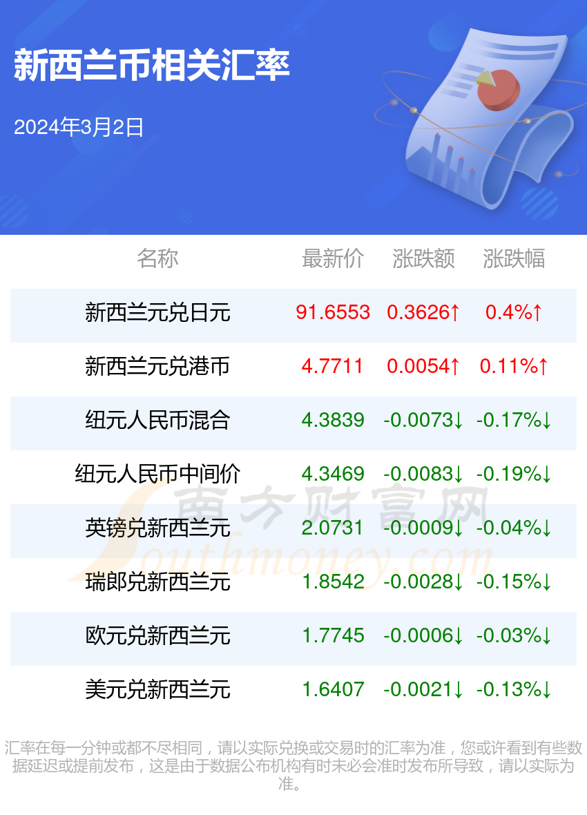 新澳今天最新資料2024年開獎,最佳精選解釋落實_游戲版256.183