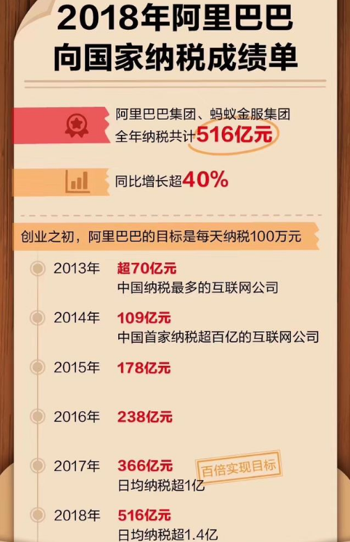 2024澳門天天開好彩大全免費(fèi),廣泛的關(guān)注解釋落實(shí)熱議_極速版39.78.58