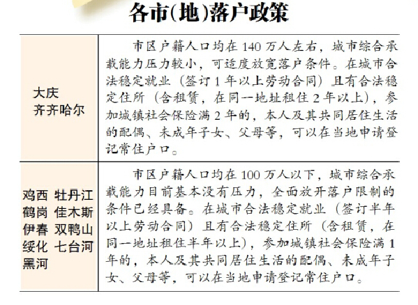 2024年澳門特馬今晚開碼,決策資料解釋落實(shí)_輕量版2.282