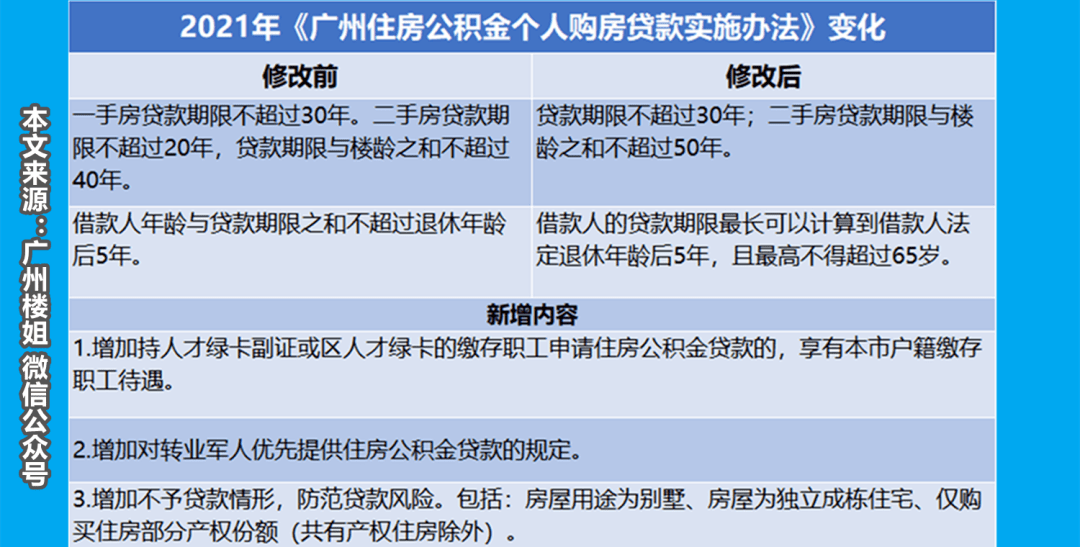 白小姐三肖三期必出一期開獎哩哩,實用性執(zhí)行策略講解_黃金版3.236