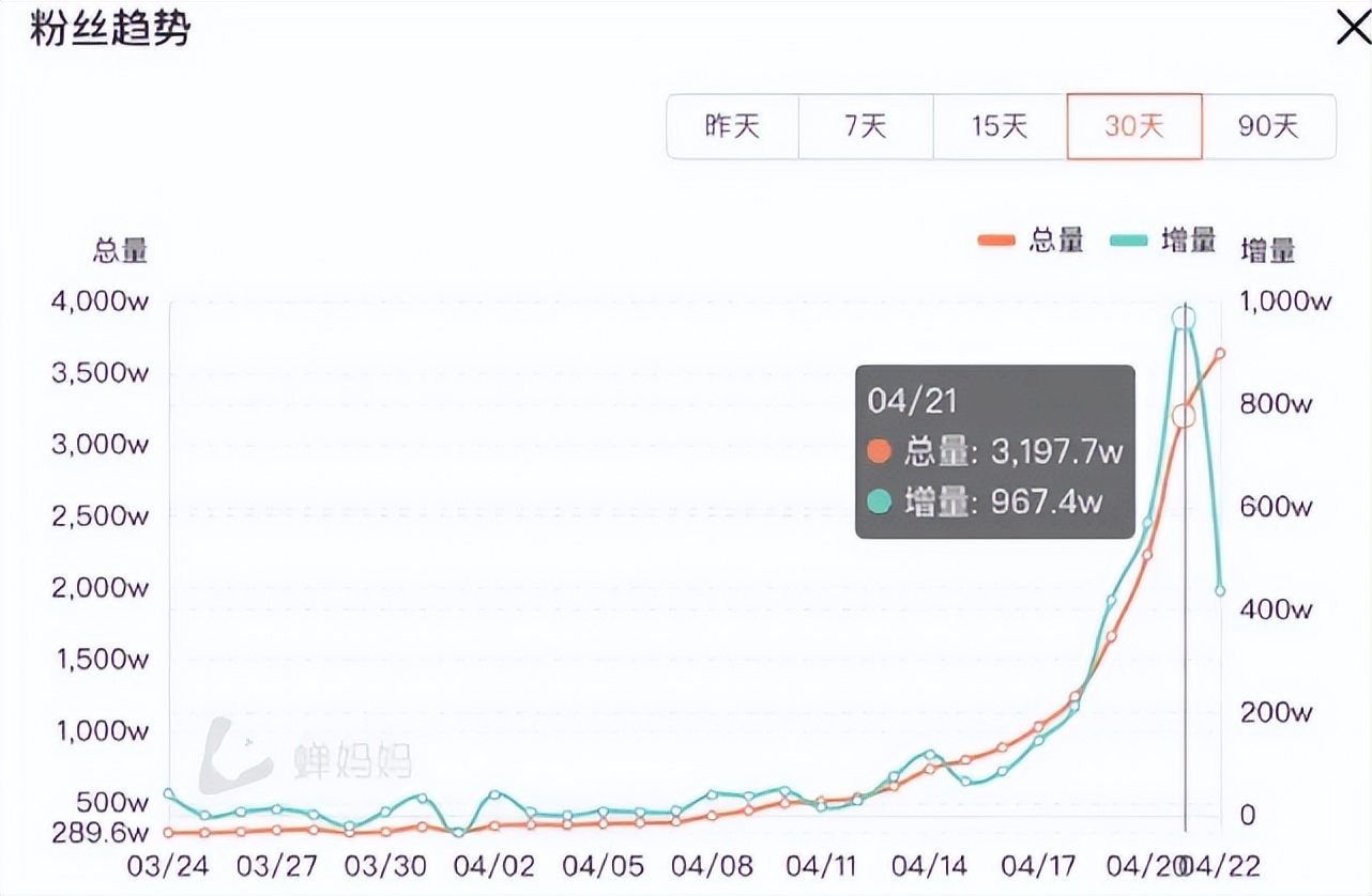 王中王100%期期準(zhǔn)澳彩,確保成語(yǔ)解釋落實(shí)的問(wèn)題_游戲版1.967