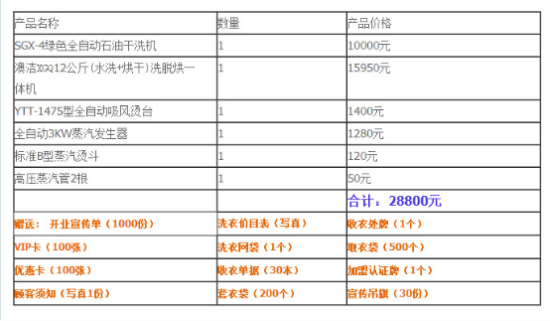 2024年新澳二四六碼資料,收益成語分析落實(shí)_定制版6.22