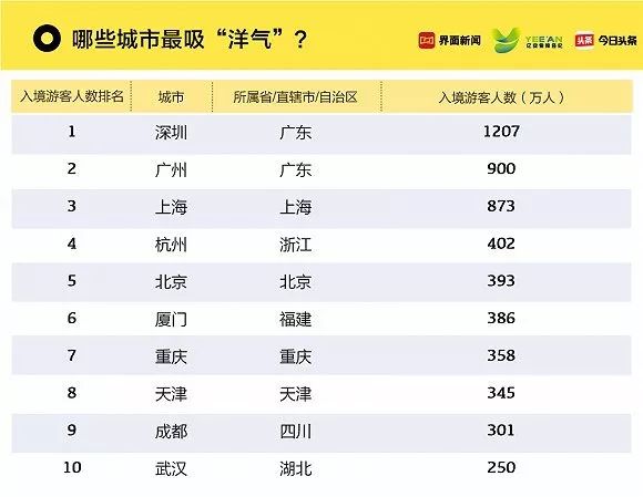 2024年新澳二四六碼資料,收益成語分析落實_定制版6.22