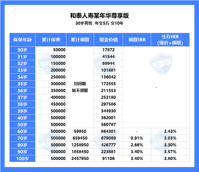 老澳門開獎(jiǎng)結(jié)果2024開獎(jiǎng),功能性操作方案制定_游戲版6.336