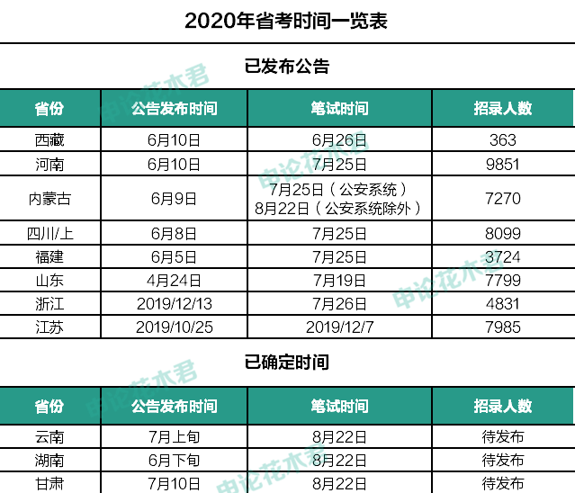 老澳門開獎(jiǎng)結(jié)果2024開獎(jiǎng),功能性操作方案制定_游戲版6.336