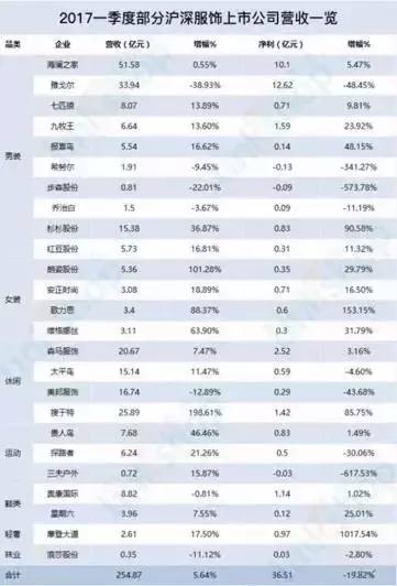 澳門全年資料免費(fèi)大全一,收益成語分析落實(shí)_粉絲版335.372