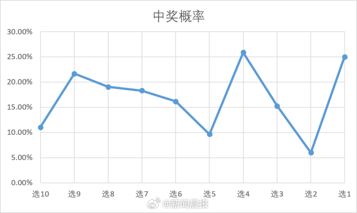 一肖一碼,廣泛的解釋落實(shí)方法分析_ios3.283