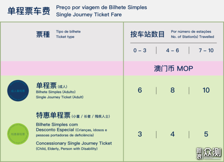 澳門(mén)三肖三碼精準(zhǔn)100%感慨人生,絕對(duì)經(jīng)典解釋落實(shí)_win305.210