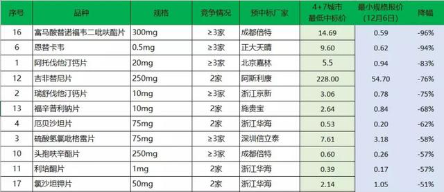 澳門一碼一碼100準(zhǔn)確2024,準(zhǔn)確資料解釋落實_Android256.183