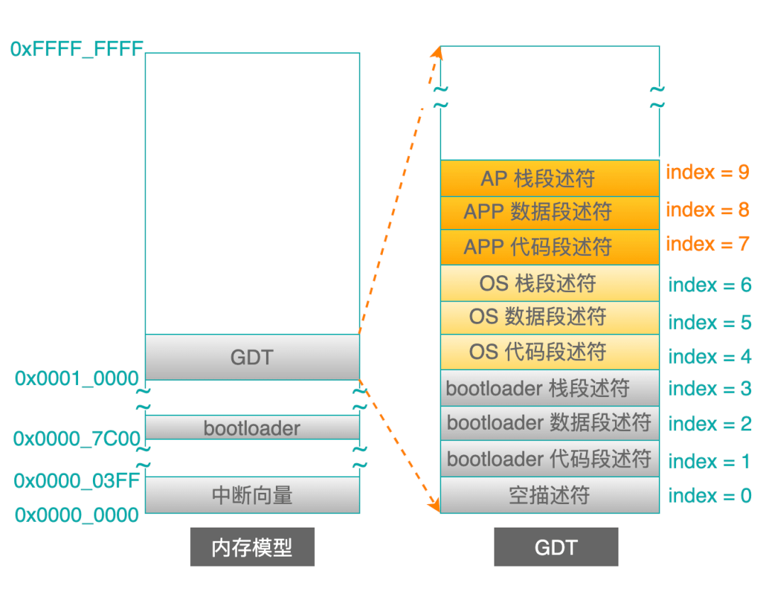 濠江論壇澳門網(wǎng)站,標準化實施程序解析_win305.210