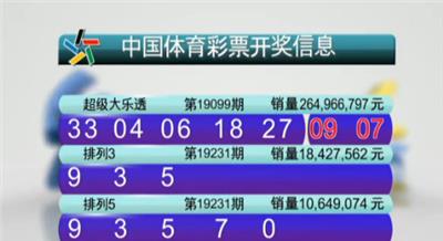 2024年澳門今晚開獎號碼獎結(jié)果,最新答案解釋落實_桌面版1.226