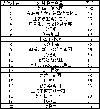 2024澳門特馬今晚開獎(jiǎng)06期,收益成語分析落實(shí)_鉆石版2.823