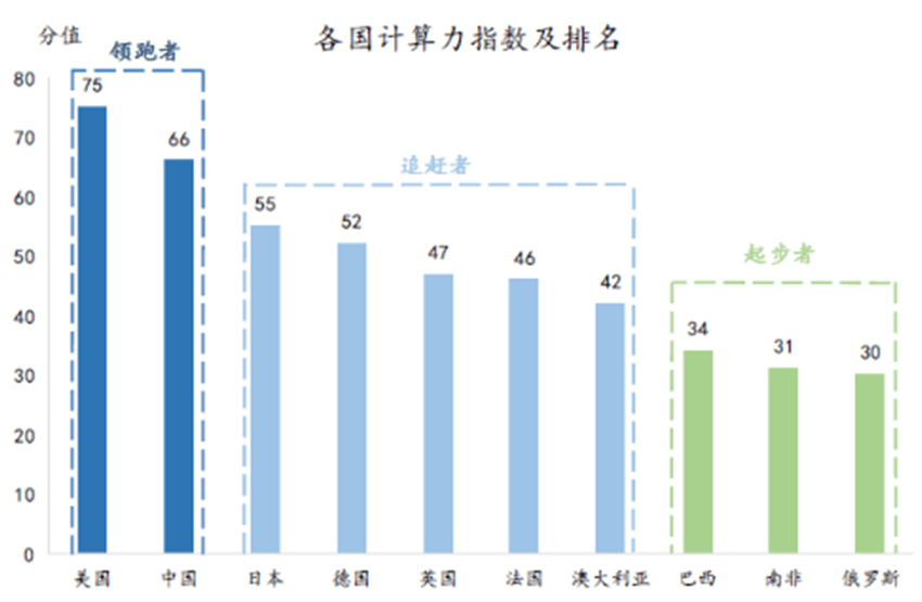 新澳精準(zhǔn)資料免費(fèi)提供510期,市場趨勢方案實(shí)施_ios2.97.118