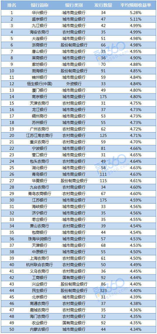 ww777766開獎結果新聞,收益成語分析落實_標準版90.65.32