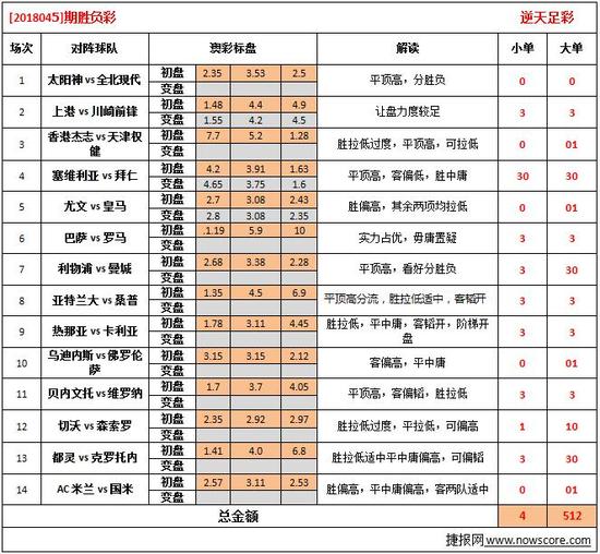 2024澳彩免費(fèi)公開(kāi)資料查詢,最新正品解答落實(shí)_潮流版3.739