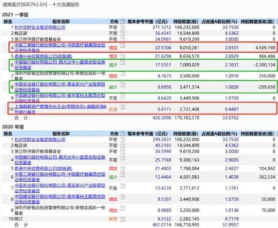 澳彩資料免費資料大全,準確資料解釋落實_HD38.32.12