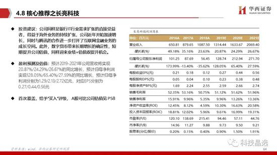 香港內(nèi)部公開資料的來源,準(zhǔn)確資料解釋落實(shí)_豪華版180.300