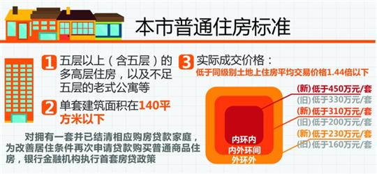 香港最準內部免費資料介紹,全面理解執(zhí)行計劃_標準版90.65.32