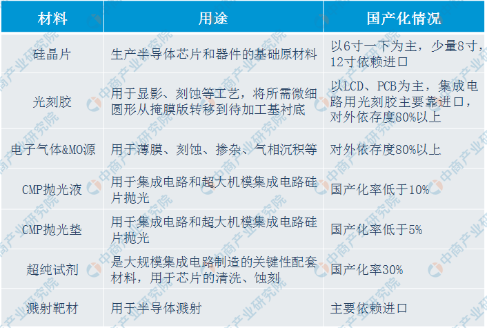 2024全年資料免費大全功能,國產(chǎn)化作答解釋落實_經(jīng)典版172.312