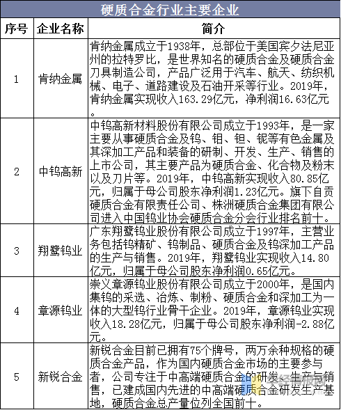 2024全年資料免費(fèi)大全功能,國(guó)產(chǎn)化作答解釋落實(shí)_經(jīng)典版172.312