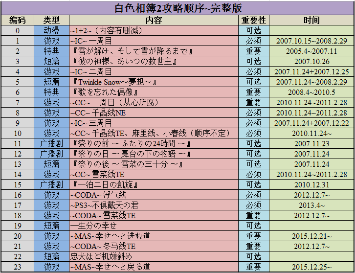 新澳門開獎(jiǎng)結(jié)果2024開獎(jiǎng)記錄,絕對(duì)經(jīng)典解釋落實(shí)_標(biāo)準(zhǔn)版90.65.32