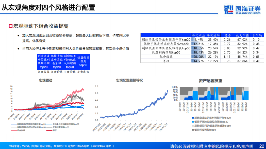 新澳六叔精準(zhǔn)資料2998,高度協(xié)調(diào)策略執(zhí)行_HD38.32.12