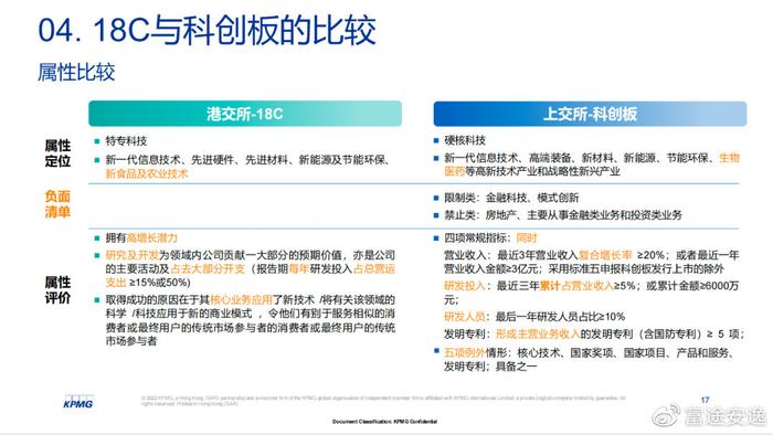 四中特一肖一馬,最新熱門解答落實_標(biāo)準(zhǔn)版90.65.32