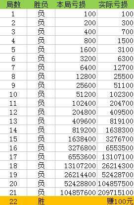 最準(zhǔn)一肖一碼100,廣泛的解釋落實方法分析_擴展版6.986