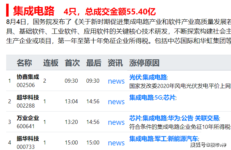 2024年老澳門特馬今晚開碼,收益成語分析落實_標(biāo)準(zhǔn)版90.65.32