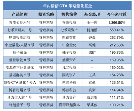 新澳最新版精準(zhǔn)特,收益成語分析落實(shí)_精簡版105.220