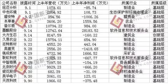 新澳最新版精準(zhǔn)特,收益成語分析落實(shí)_精簡版105.220