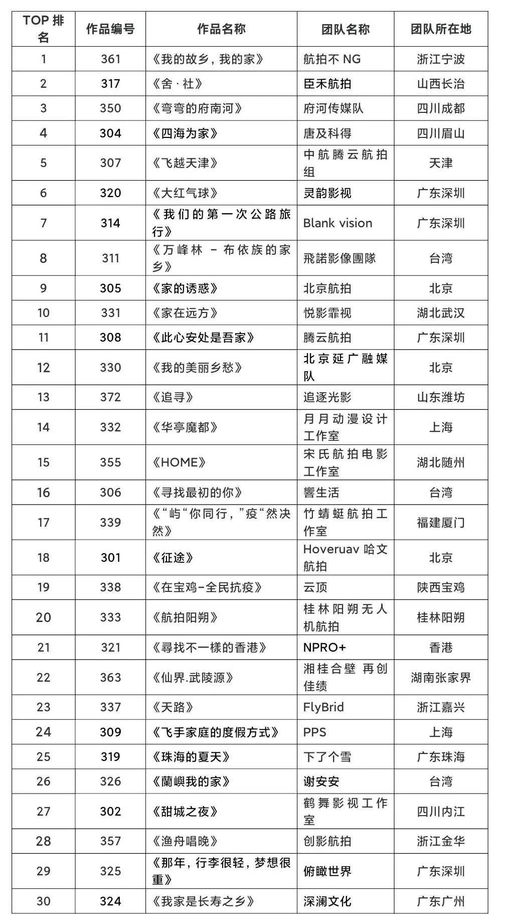 2023新澳門天天開好彩,廣泛的關注解釋落實熱議_標準版90.65.32