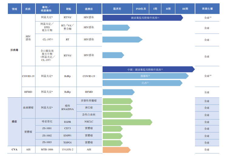 新澳門六盒免費大全,功能性操作方案制定_豪華版6.23