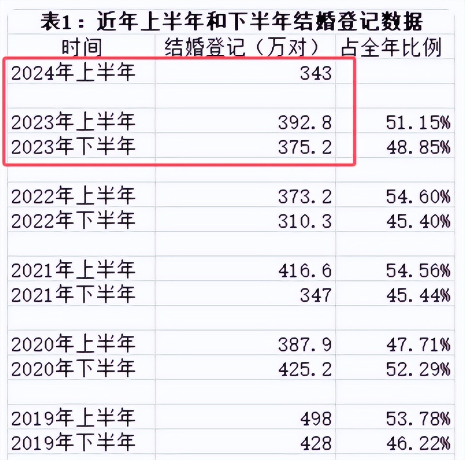 2024全年資料免費大全,準確資料解釋落實_完整版2.18