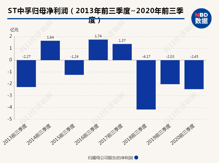 澳門今晚必開一肖一特,完善的執(zhí)行機(jī)制解析_HD38.32.12