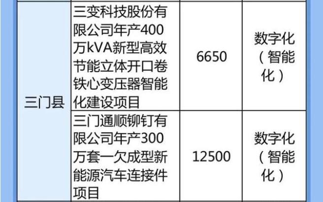 廣東八二站澳門(mén)中獎(jiǎng)6肖,科學(xué)化方案實(shí)施探討_AR版7.672