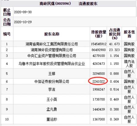 香港二四六開獎資料大全_微廠一,準(zhǔn)確資料解釋落實_豪華版6.23