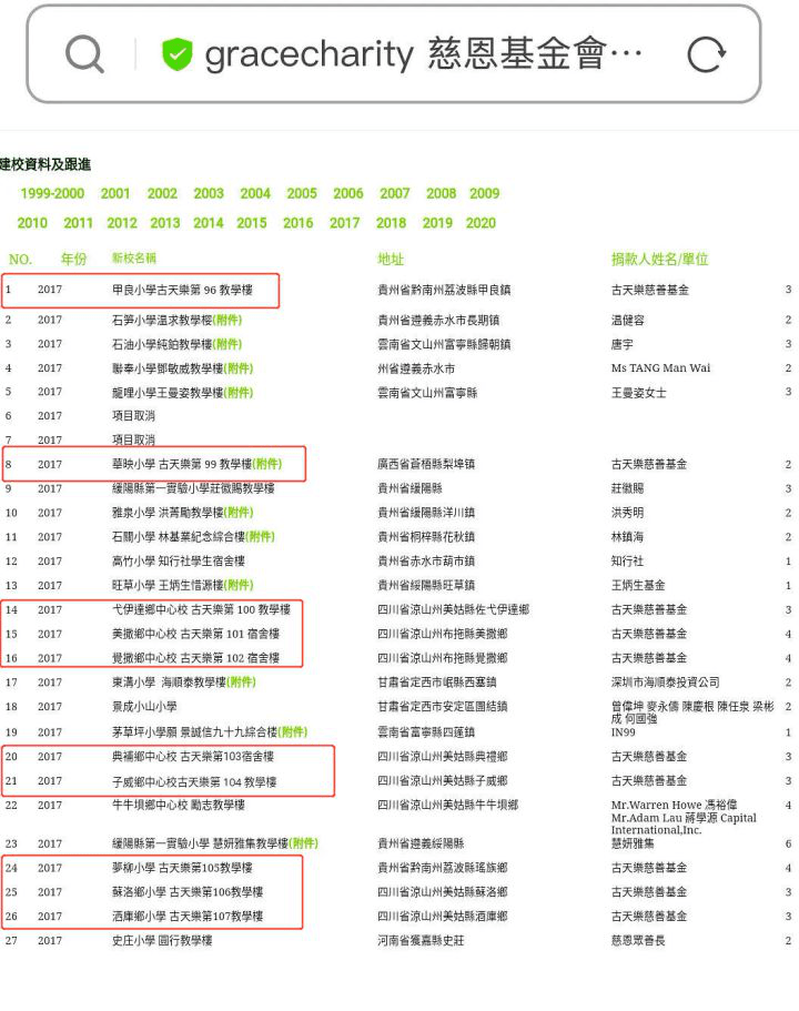 香港二四六開獎資料大全_微廠一,準(zhǔn)確資料解釋落實_豪華版6.23