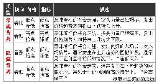 2024奧門資料管家婆正版大全,收益成語分析落實_精簡版105.220