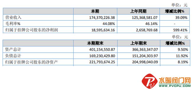 2024奧門資料管家婆正版大全,收益成語分析落實_精簡版105.220