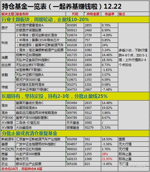 2024新澳開獎記錄,絕對經(jīng)典解釋落實_體驗版3.3