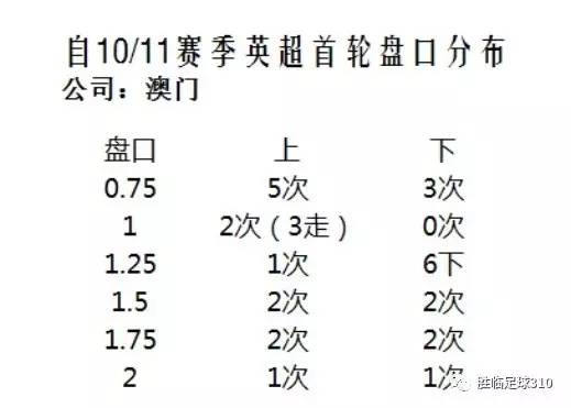 澳門開獎結果+開獎記錄表2c,創(chuàng)新落實方案剖析_win305.210