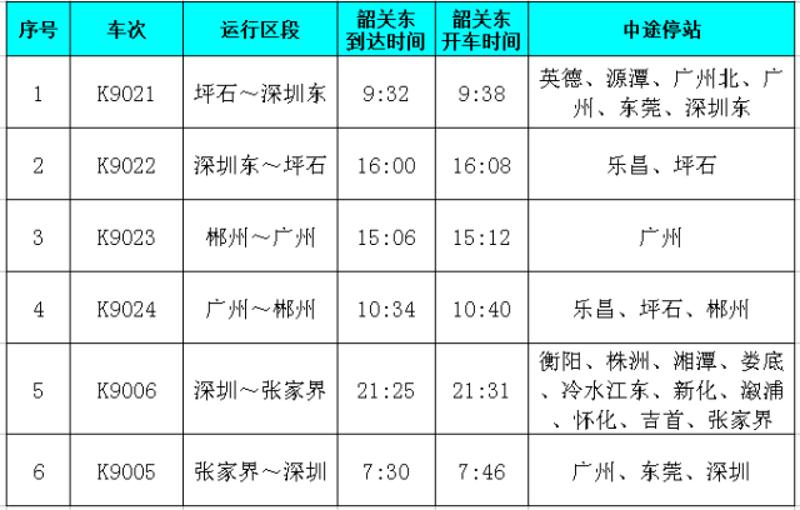 南雄火車站最新時刻表全面解析