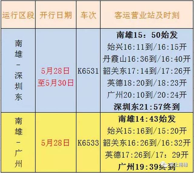 南雄火車站最新時(shí)刻表全面解析