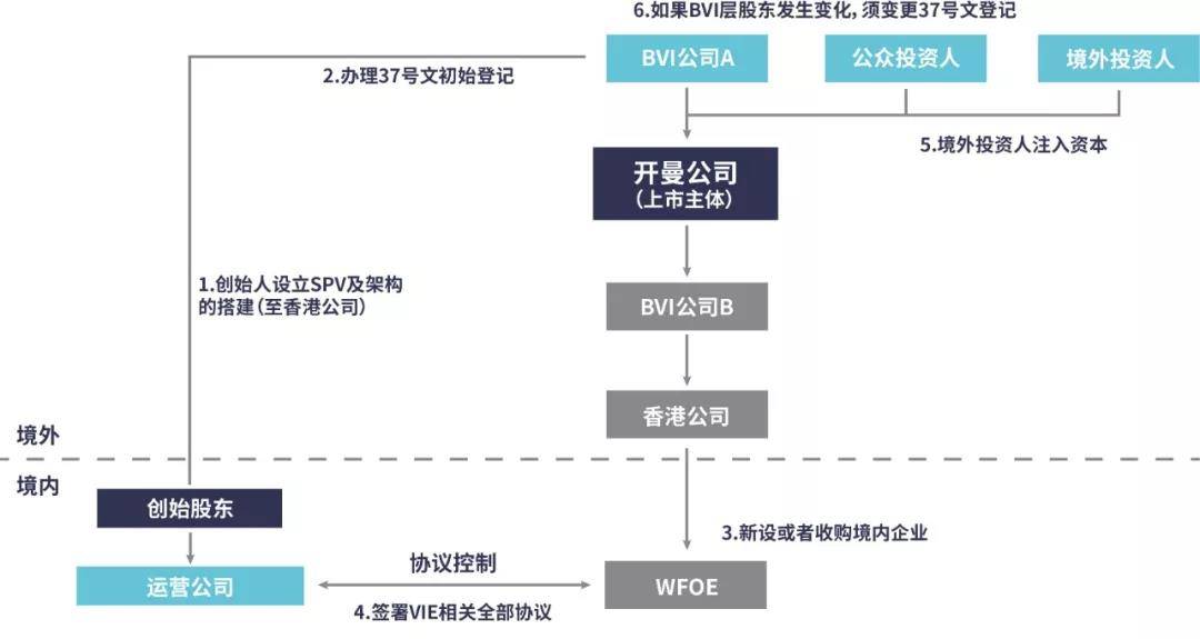 今晚香港出特是什么,完善的執(zhí)行機(jī)制解析_win305.210