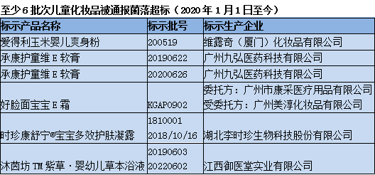 嬰寶諾必行質(zhì)量風(fēng)波，重塑監(jiān)管與消費(fèi)者信任之路