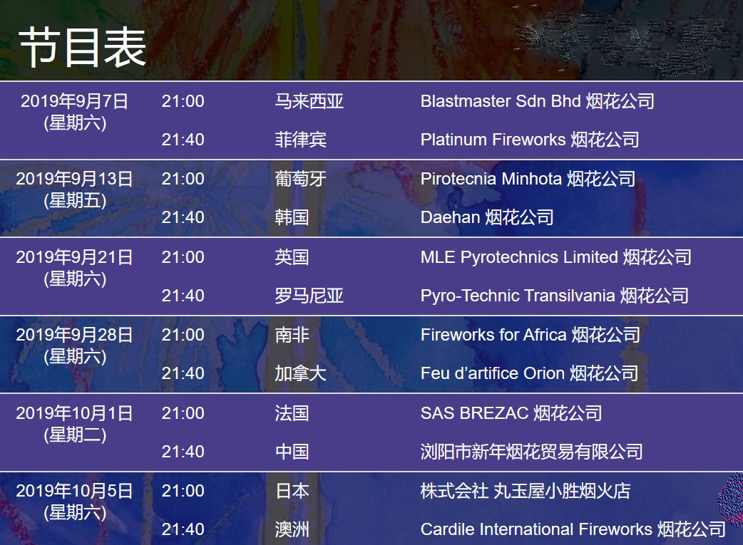 2024新澳門傳真免費(fèi)資料,資源整合策略實(shí)施_WP71.52